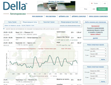 Tablet Screenshot of della.ge