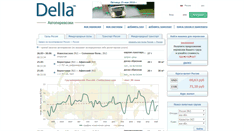 Desktop Screenshot of della.ru