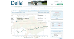 Desktop Screenshot of della.ua